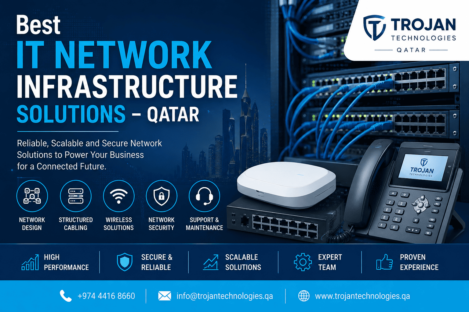 Secure IT Network Solutions